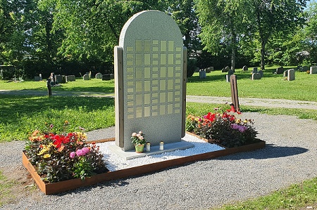 Navnet minnelund på Hol gravplass